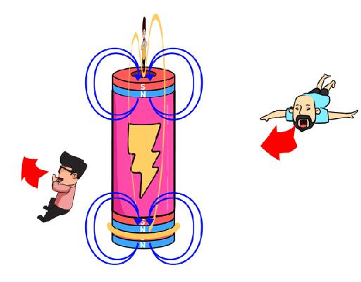 第一臺電動機是誰發(fā)明的？為什么能轉動起來？