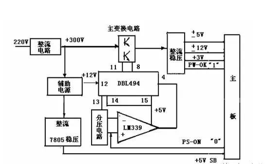 開關電源是什么?有什么用?是什么原理? 開關電源是什么?有什么用?是什么原理?